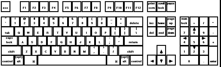 Drawing Keyboard Pictures 48