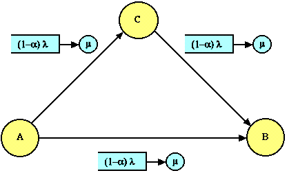 [image of nodes A,B, C in triangular configuration]